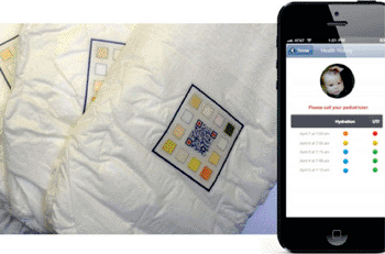 Image: Smart diapers and the accompanying app (Photo courtesy of Pixie Scientific).